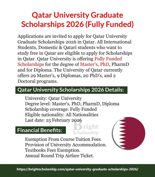 Стипендии Катарского университета 2026 года для выпускников (полностью финансируются)