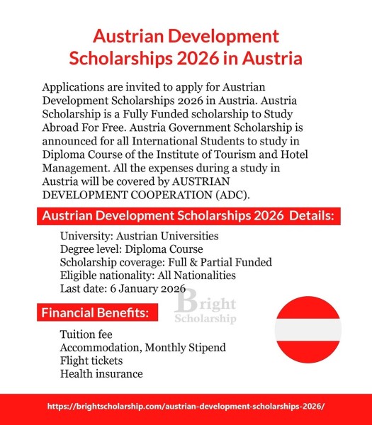 Программа стипендий Austrian Development Scholarships 2026 в Австрии