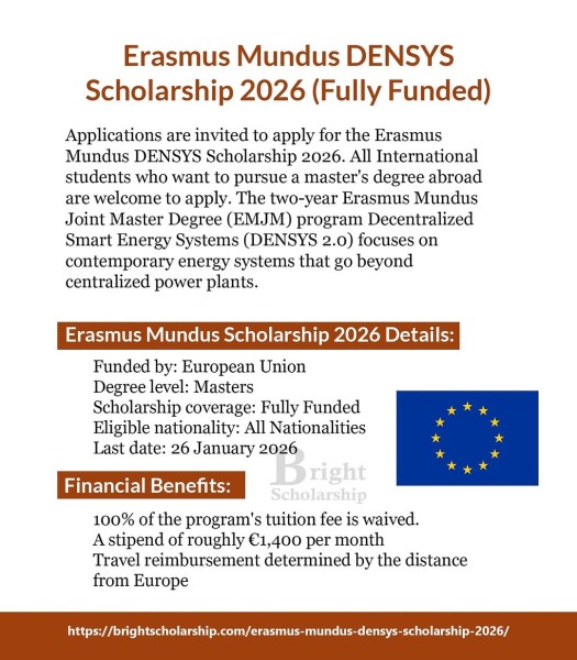 Программа стипендий Erasmus Mundus DENSYS Scholarship 2026 в Европе