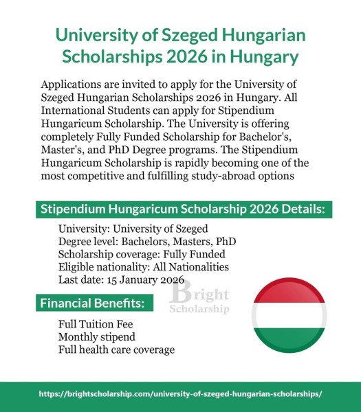 Венгерские стипендии университет Сегеда на 2026 год в Венгрии