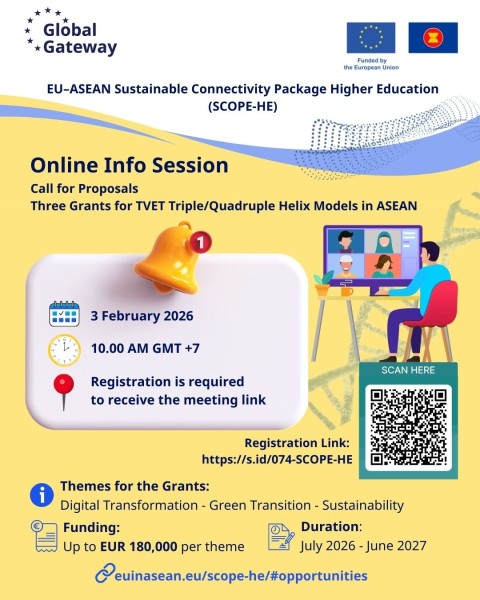 Вебинар SCOPE-HE по грантам в АСЕАН!