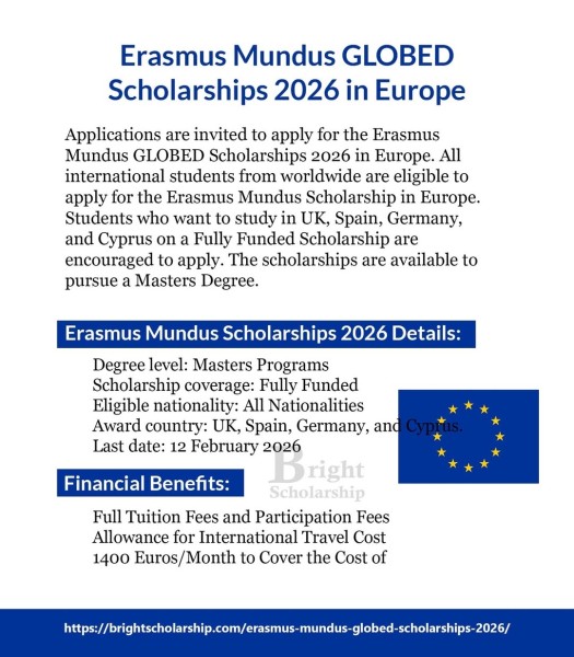 Программа стипендий Erasmus Mundus GLOBED Scholarships 2026 в Европе