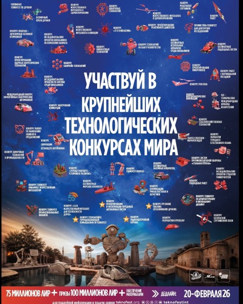 TEKNOFEST 2026 Крупнейший фестиваль авиации, космоса и технологий в Турции