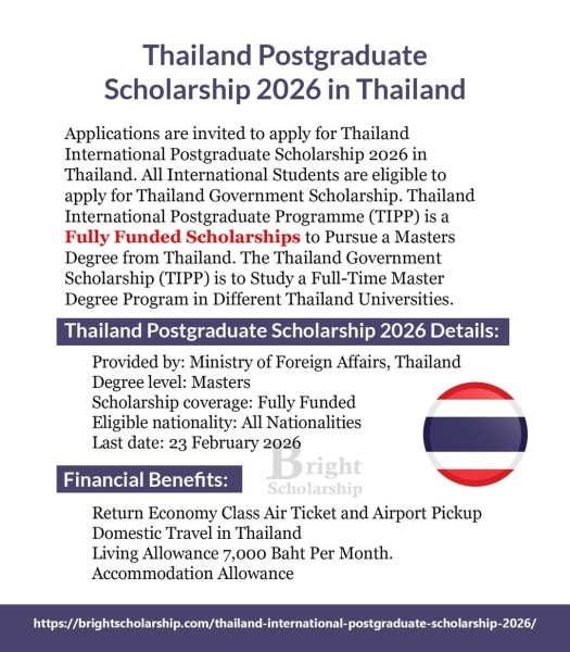 Программа стипендий Thailand International Postgraduate Scholarship 2026 в Тайланде