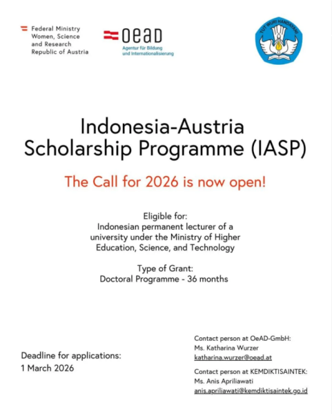 Indonesia–Austria Doctoral Scholarship 2026 — Докторская стипендия Индонезия–Австрия (IASP)