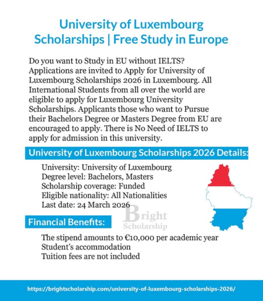 Программа стипендий University of Luxembourg Scholarships 2026