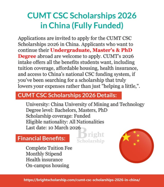 Программа стипендий CUMT CSC Scholarships 2026 в Китае