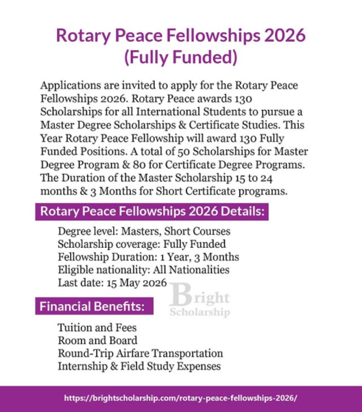 Программа Rotary Peace Fellowships 2026