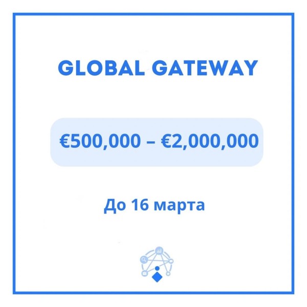 Global Gateway для СНГ: Механизм ранних инвестиций в инфраструктуру и зелёную трансформацию (GGEIM 2026)