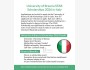 Программа стипендий University of Brescia STAR Scholarships 2026 в Италии
