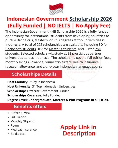 Программа стипендий Indonesian Government Scholarships 2026 в Индонезии