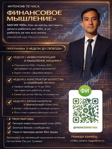 Интенсив: «Финансовое мышление»