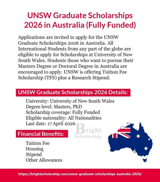 Стипендии для выпускников ЮНСW 2026 года в Австралии (полностью финансируется) | UNSW Graduate Scholarships 2026 in Australia (Fully Funded)