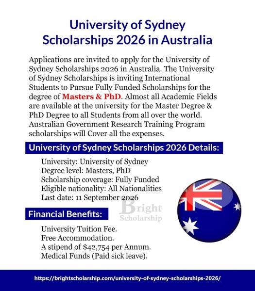 University of Sydney Scholarships 2026 🇦🇺 | Полностью финансируемые стипендии в Австралии
