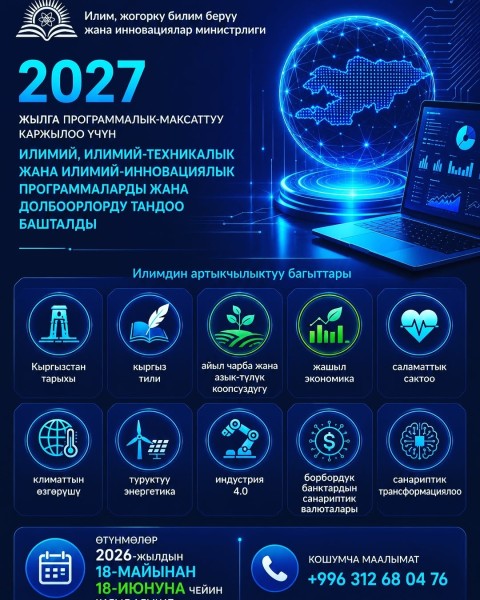 Отбора научных, научно-технических и научно-инновационных программ и проектов из Фонда науки для финансирования