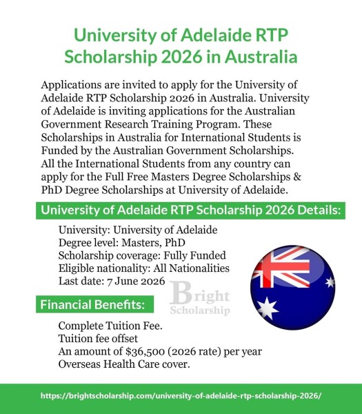 Программа стипендий University of Adelaide RTP Scholarship 2026 в Австралии