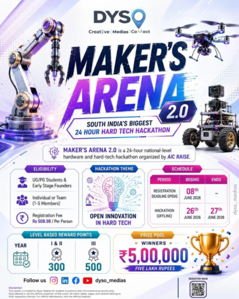 Хакатон в сфере высоких технологий Maker’s Arena 2.0
