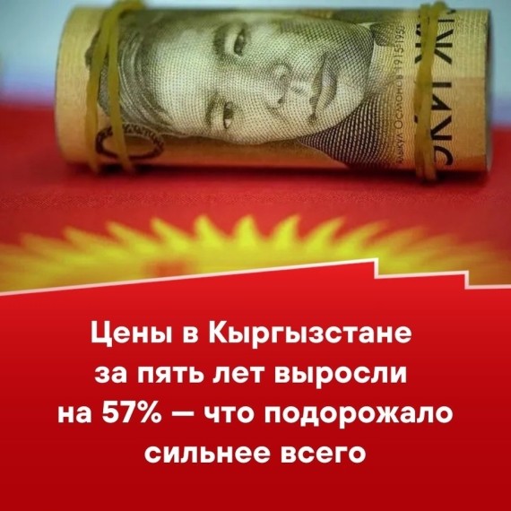 Цены в Кыргызстане за пять лет выросли на 57% - что подорожало сильнее всего