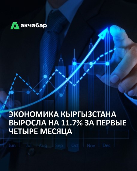 Экономика Кыргызстана выросла на 11.7% за последние четыре месяца