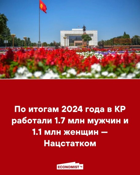 По итогам 2024 года в КР работали 1.7 млн мужчин и 1.1 млн женщин ‒ Нацстатком
