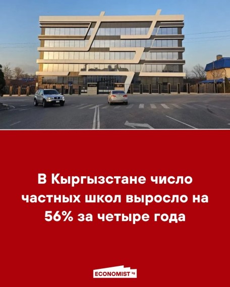 В Кыргызстане число частных школ выросло на 56% за четыре года