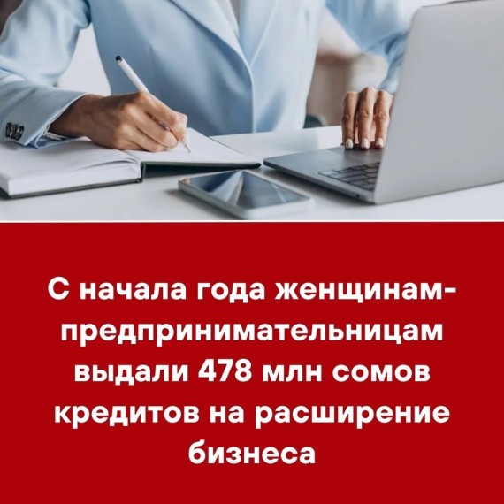 С начала года женщинам-предпринимательницам выдали 478 млн сомов кредитов на расширение бизнеса