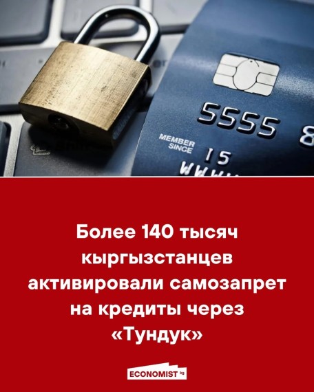 Более 140 тысяч кыргызстанцев активировали самозапрет на кредиты через «Тундук»