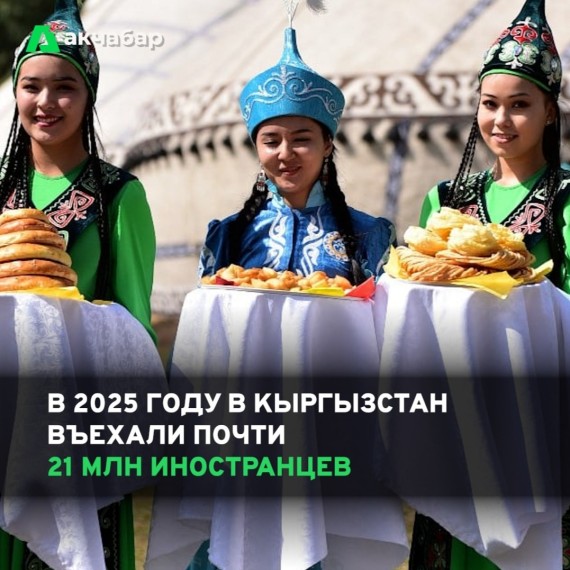 В 2025 году в Кыргызстан въехали почти 21 млн иностранцев