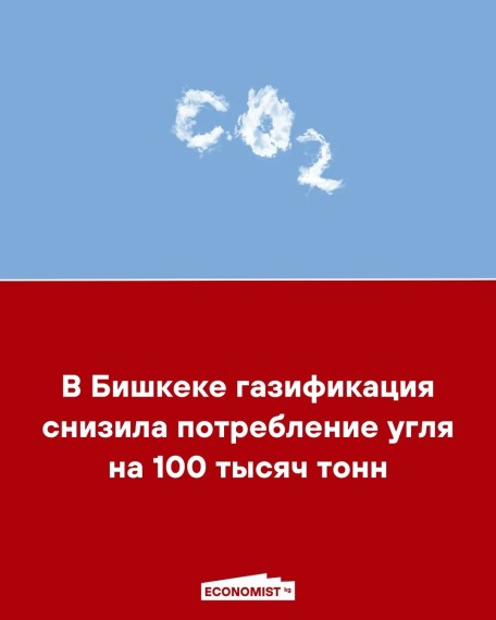 В Бишкеке газификация снизила потребления угля на 100 тысяч тонн
