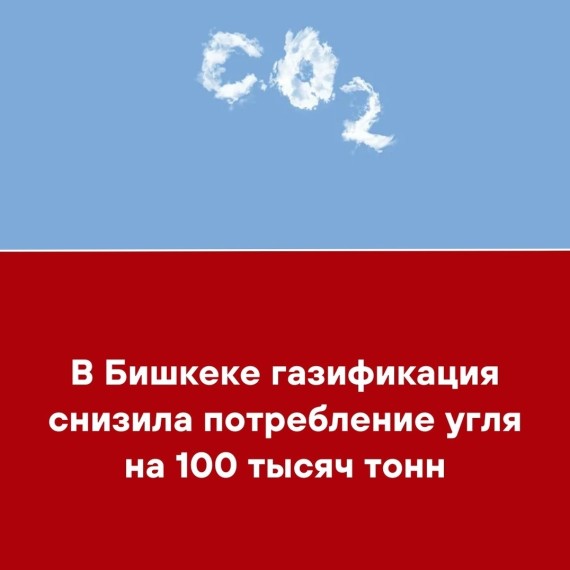 В Бишкеке газификация снизила потребления угля на 100 тысяч тонн