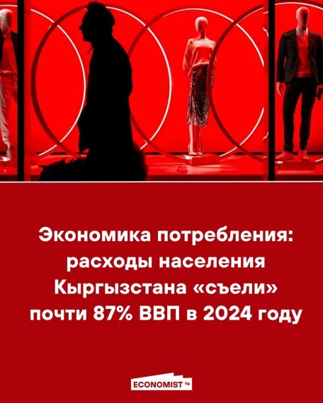 Экономика потребления: расходы населения Кыргызстана «съели» почти 87% ВВП в 2024 году
