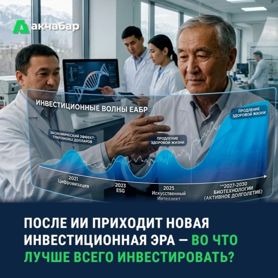 После ИИ приходит новая инвестиционная эра - во что лучше всего инвестировать?