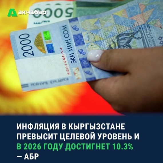 Инфляция в Кыргызстане превысит целевой уровень и в 2026 году достигнет 10.3% - АБР