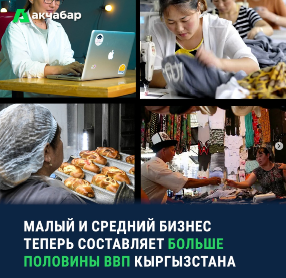 Малый и средний бизнес теперь составляет больше половины ВВП Кыргызстана