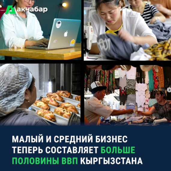 Малый и средний бизнес теперь составляет больше половины ВВП Кыргызстана