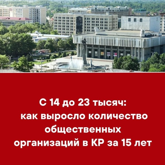 С 14 до 23 тысяч: как выросло количество общественных организаций в КР за 15 лет