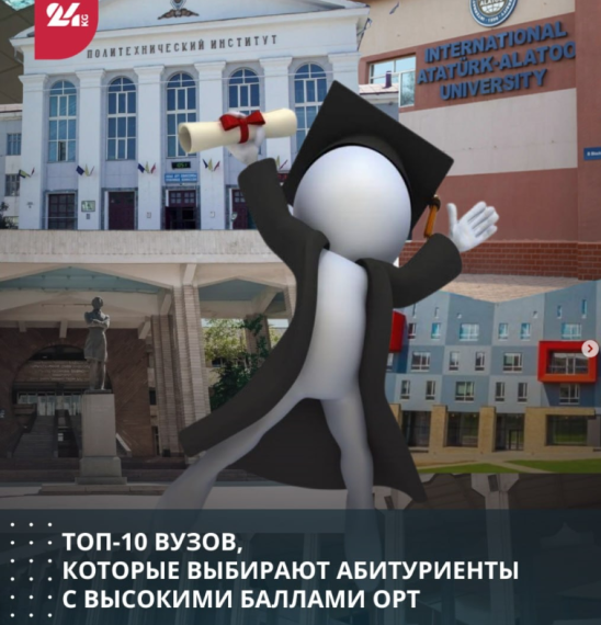Топ-10 ВУЗов, которые выбирают абитуриенты с высокими баллами ОРТ