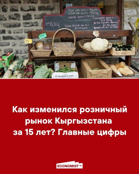 Как изменился розничный рынок в Кыргызстане за 15 лет? Главные цифры