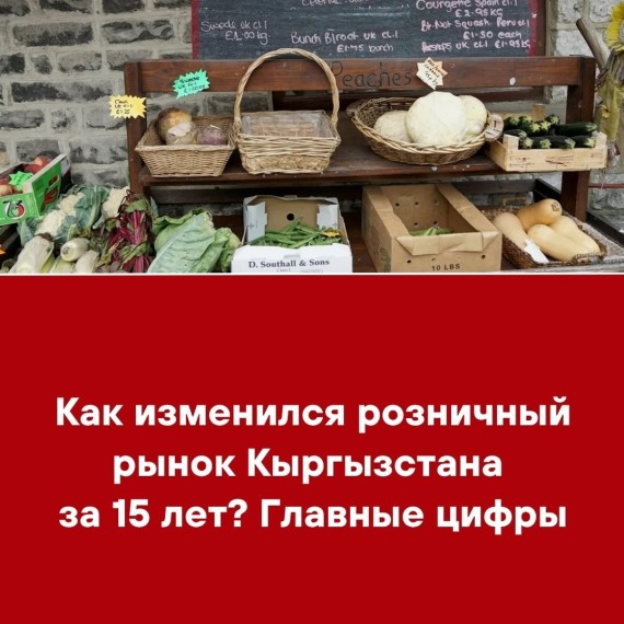 Как изменился розничный рынок в Кыргызстане за 15 лет? Главные цифры