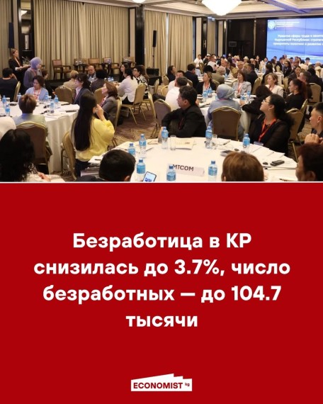 Безработица в КР снизилась до 3.7%, число безработных - 104.7 тысячи
