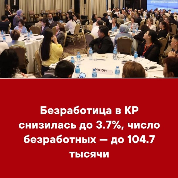 Безработица в КР снизилась до 3.7%, число безработных - 104.7 тысячи