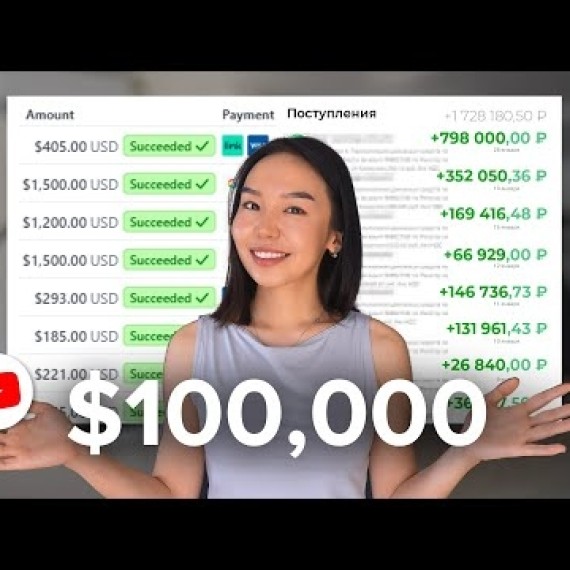 Как Заработать $100,000 на YouTube Без Монетизации в 2024