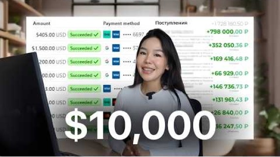 Как обычные люди делают $10,000/мес в интернете