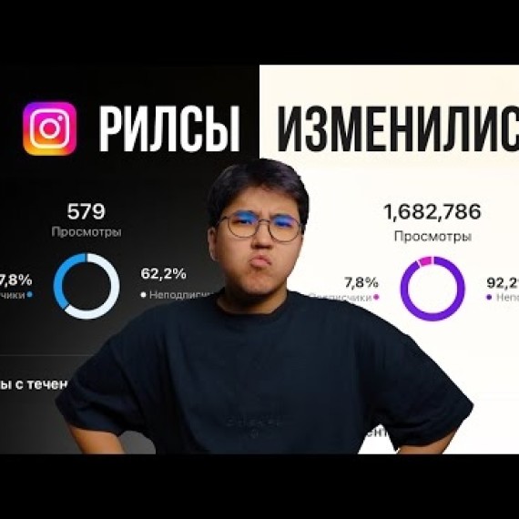 Новая схема ведения рилс в 2025